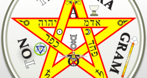 Tetragrammaton protection pendant uses
