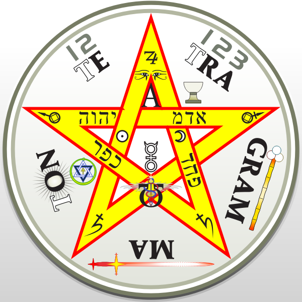 Tetragrammaton protection pendant uses